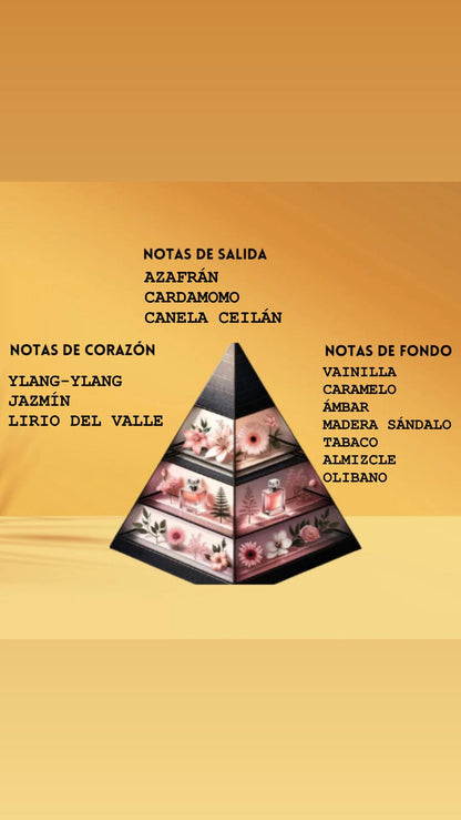 ✨ Mistry of oud gladiator’s oath ✨