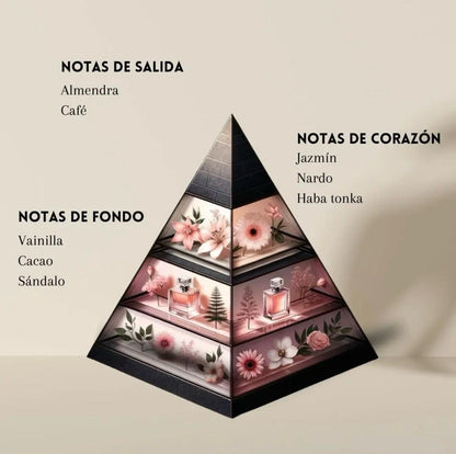 ✨Qimmah for Women Lattafa ✨