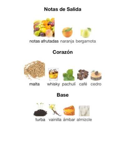 ✨ galactic men - maison alhambra✨