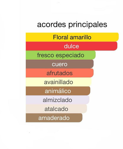 ✨ Velvet grande ✨