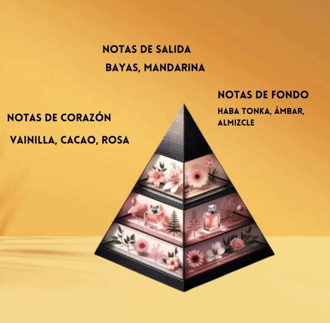 ✨ ophidian sweet surrender - paris corner✨