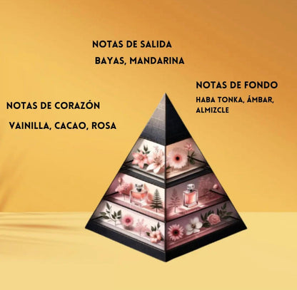 ✨ ophidian sweet surrender - paris corner✨