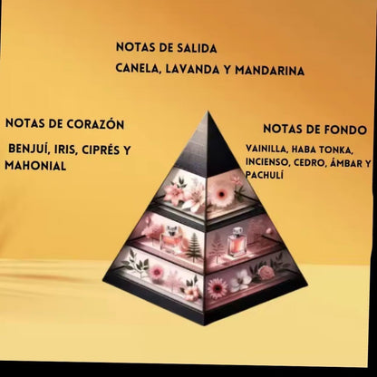 ✨His Confession Lattafa✨