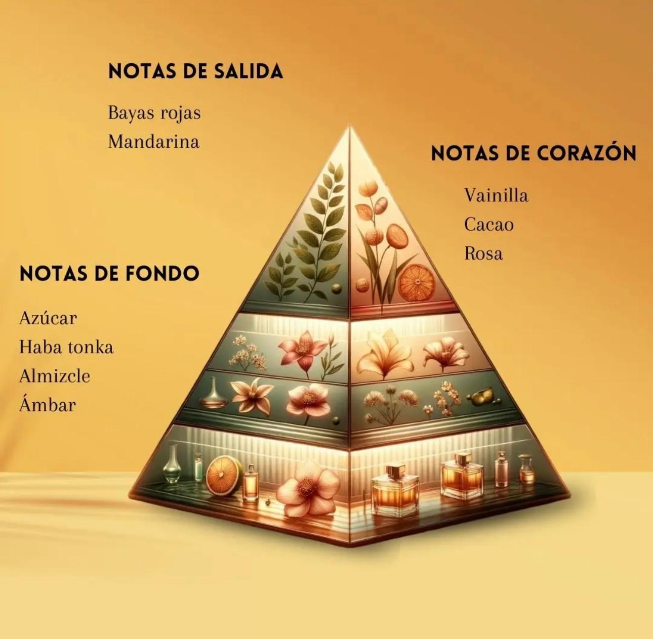 ✨Nebras - lattafa✨