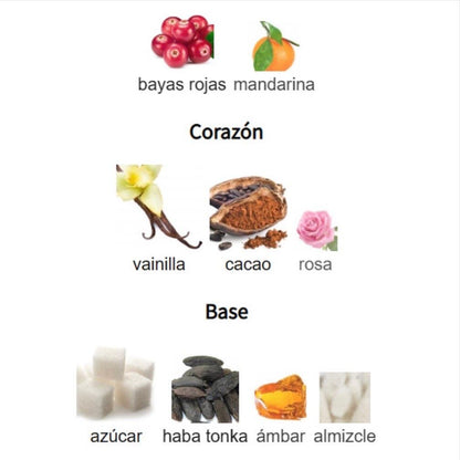 ✨Nebras - lattafa✨