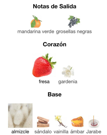 ✨Bint Hooran Rose Passion – Ard Al Zaafaran✨