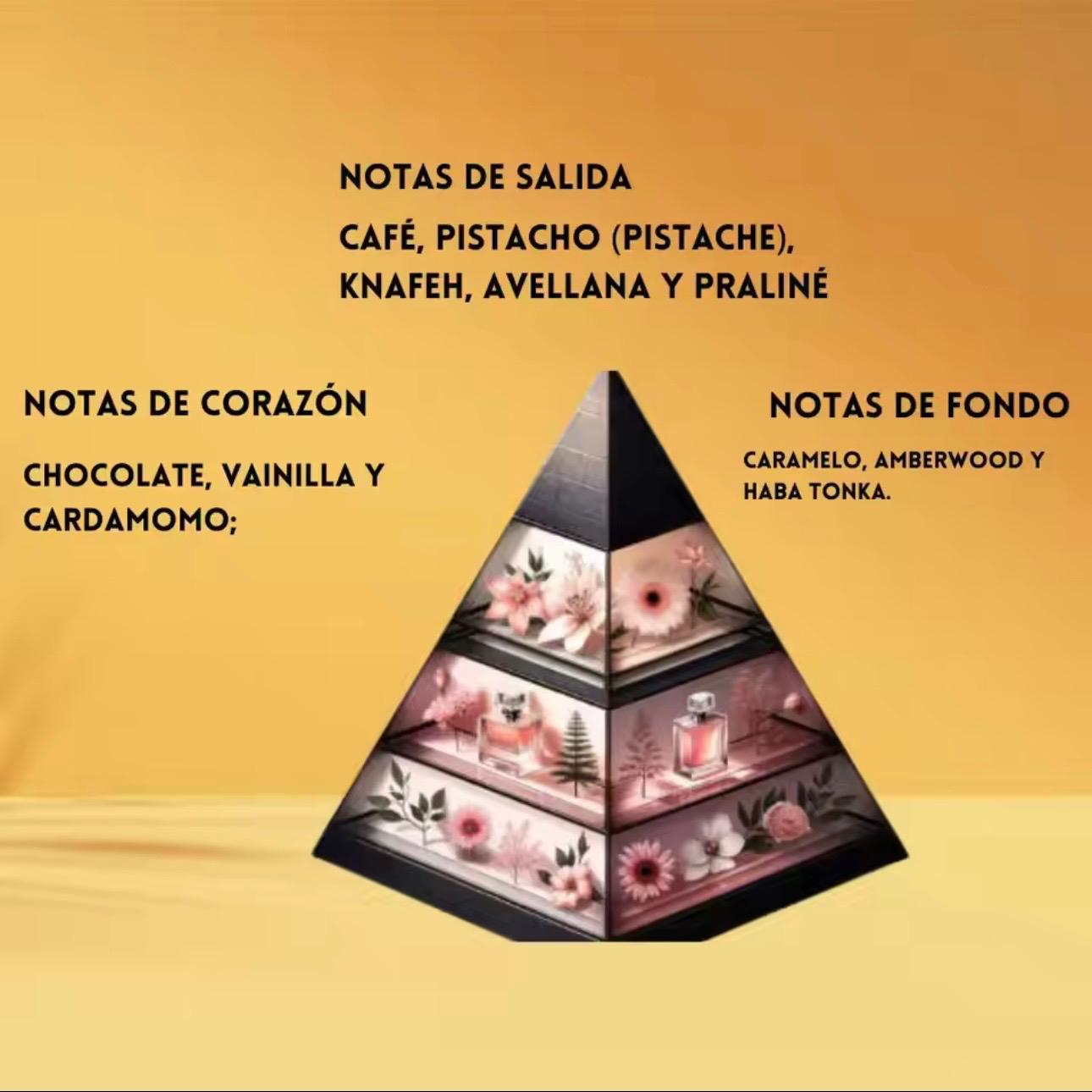 ✨  Odyssey Dubai Chocolat Armaf ✨