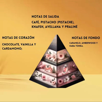 ✨  Odyssey Dubai Chocolat Armaf ✨