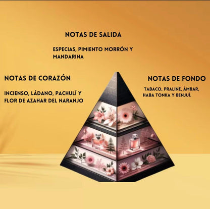 ✨Khamrah Dukhan Lattafa ✨