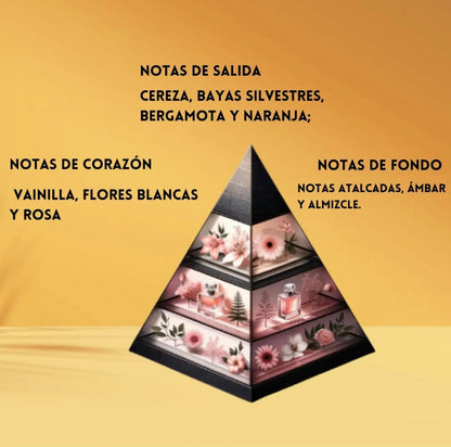 ✨YumYum – Armaf✨