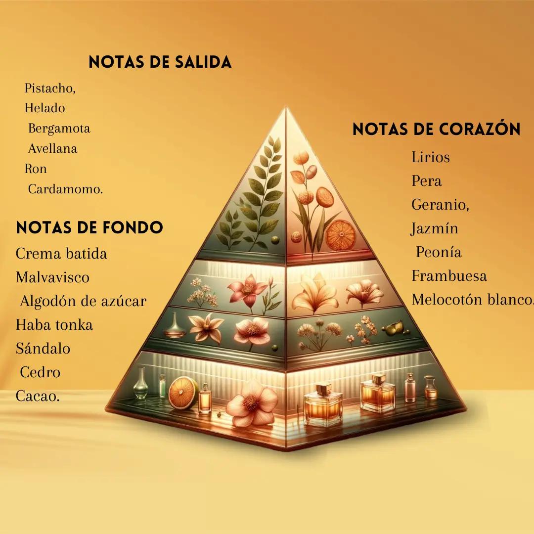 ✨Khair Pistachio – Paris Corner✨