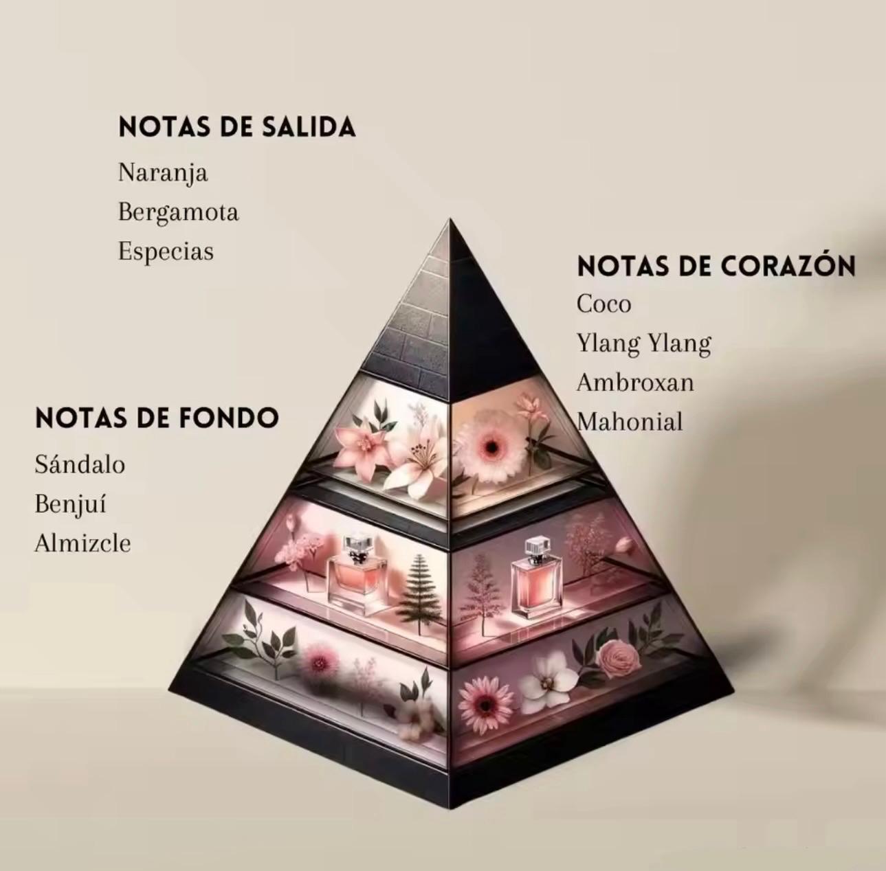 ✨Musamam White Intense Lattafa✨