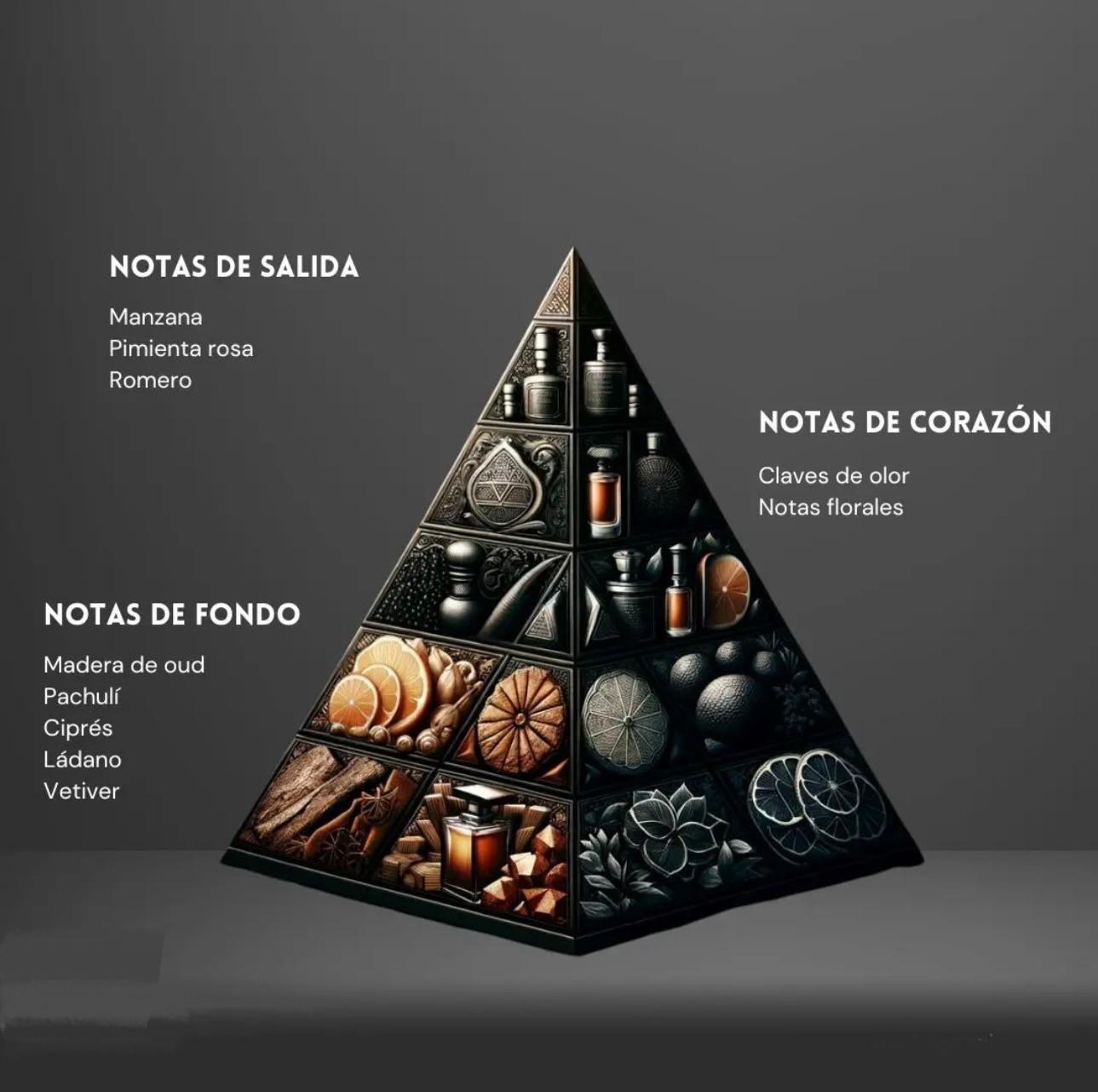 ✨Al Noble Ameer -lattafa✨